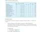 do fast data handling in excel